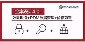 全案設計4.0團購節 樓盤專場設計服務，開啟數字內容制作新紀元